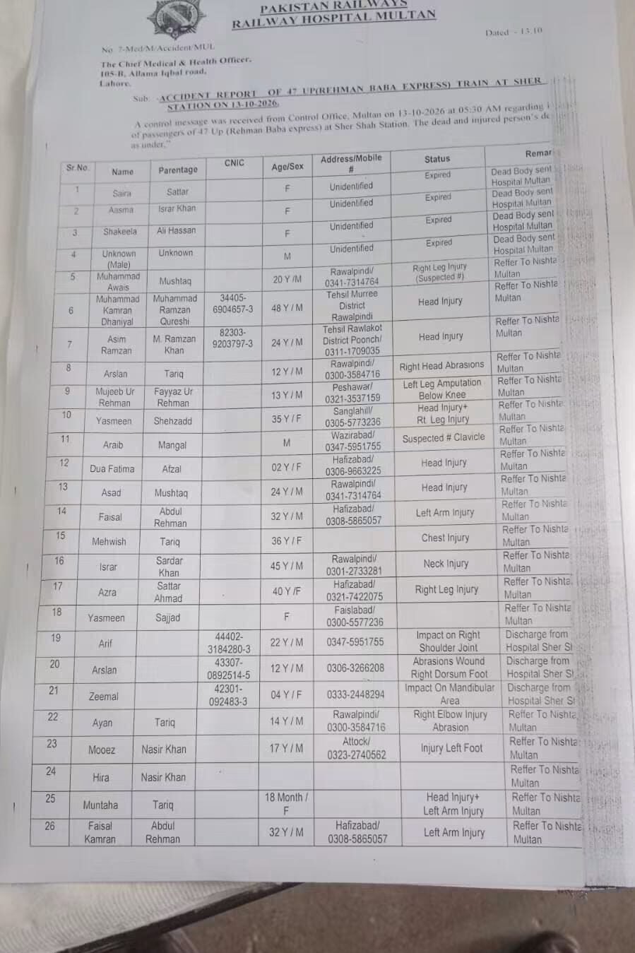 لاہور، کراچی کے درمیان شالیمار ایکسپریس کا روٹ تبدیل، مہر ایکسپریس کو تھل ایکسپریس بنا دیا گیا 1 WhatsApp Image 2026 10 13 at 2.57.57 PM edited